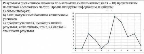 Результат письменного экзамена по математике максимальный 10 представлены парагонов абсолютная чисто