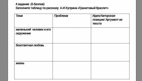 Заполните таблицу по рассказу А.И.Куприна Гранатовый браслет​