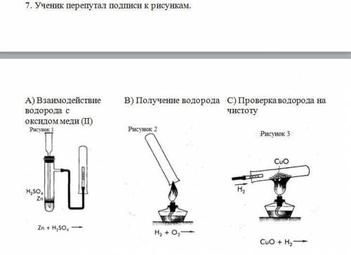 Cуммативное оценивания за 2 четверть по предмету «Химия»