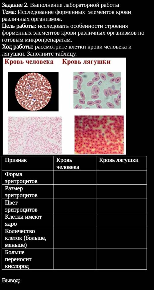 Привет всем заделать это все ​