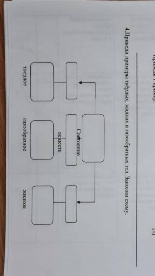 Приведи примеры твёрдых,жидких и газообразных тел. Заполни схему.