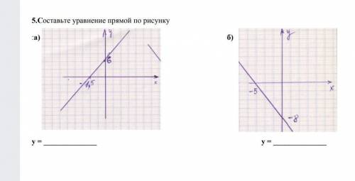 Составьте уравнение прямой по рисунку​