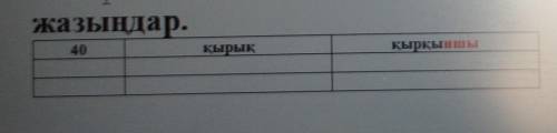 4. Мәтіндегі сан есімдерден есептік, реттік сан есімдер жасап, оларды сөзбенжазыңдар​