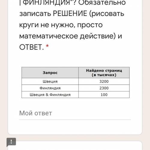 В таблице приведены запросы и количество найденных по ним страниц (в тысячах) некоторого сегмента се