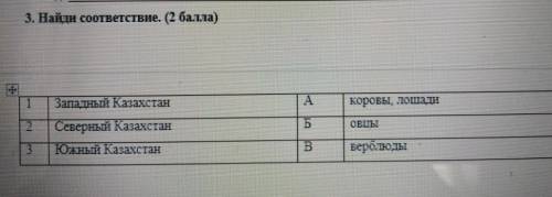 по истории Казахстана СОР​