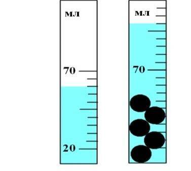 Мензурку с жидкостью опустили несколько одинаковых шариков. А) Определите цену деления (ЦД) мензурки