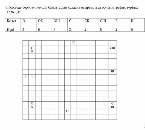 *7 - СЫНЫП 2-ТОҚСАН ТЖБ ЖАУАПТАРЫ Міне осы