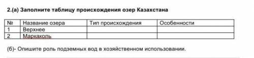 А) Заполните таблицу происхождения озер Казахстана № Название озера Тип происхождения Особенности1 В