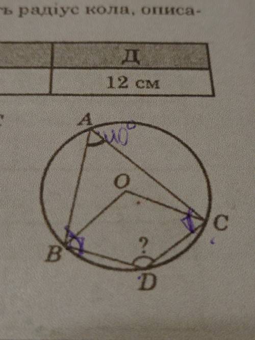 Точка О центр кола, кут ВАС = 40°. Обчисліть кут ВDC