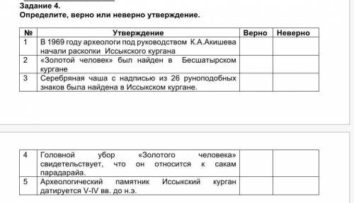 с СОЧЕМ ПО ИСТОРИИ КАЗАХСТАНА(только без всякой фигни​