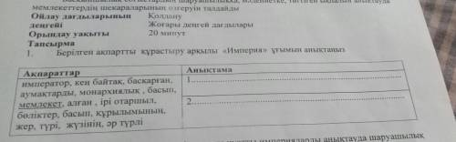 Берилген акпаратты курастыру аркылы империя угымын аныктаныз помагите