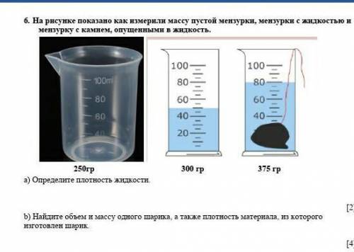 На рисунке показано как измерили массу пустой мензурки, мензурки с жидкостью и мензурку с камнем, оп