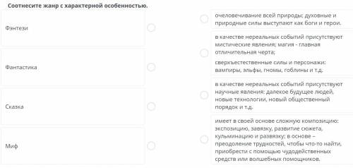 Соотносите жанр с характерной особеностью