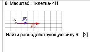 Масштаб : 1 клетка -4H Найти равнодействующую силу R ​