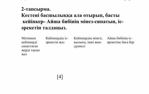 2-тапсырма. Кестені басшылыққа ала отырып, басты кейіпкер- Айша бибінің мінез-сипатын, іс-әрекетін т