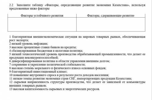 2.2 Заполните таблицу «Факторы, определяющие развитие экономики Казахстана», используя предложенные