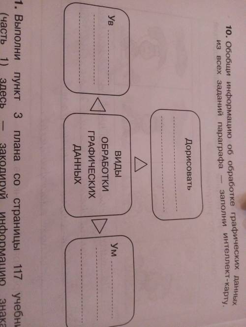 10. Обобщи информацию об обработке графических данных из всех заданий параграфа - заполни интелект к