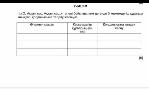 1. « О , Ақтан жас , Ақтан жас .. » өлеңі бойынша кем дегенде 3 көркемдегіш құралды анықтап , қолдан