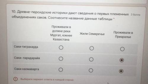 10. Древне-персидские историки дают сведения о первых племенных объединениях саков. Соотнесите назва