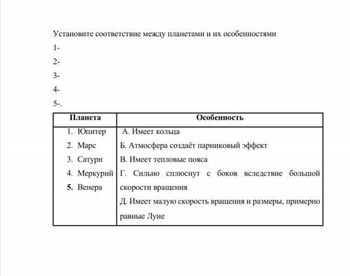 Установите соответствие между планетами и их особенностями