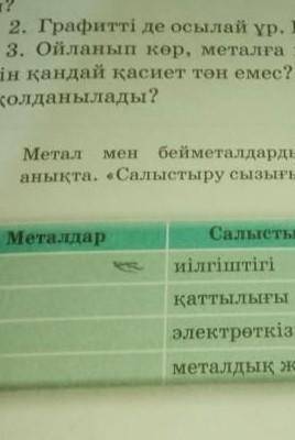 Ребята помагите 5класс не могу полнюсти отправить фото​