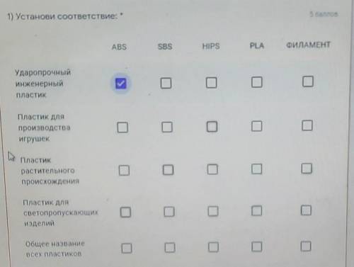 1) Установи соответствие ​