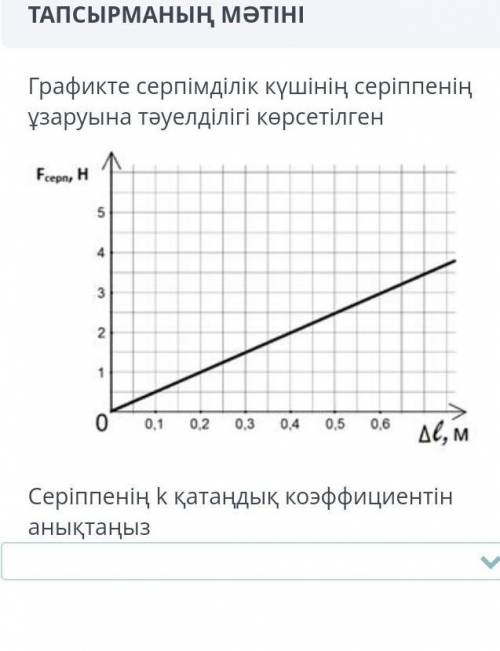 Комектесіндерш физика А) к=F/∆|=5H/mә) к=F/∆|=10H/m​