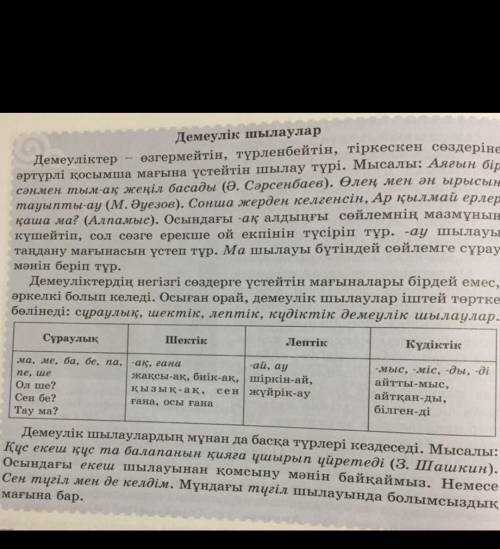 Кім жылдам? Демеулік шылауларды қатыстырып, сөйлем құраңыздар. Ғана, па, -ау, -мыс, -ді, -ай, бе, -а