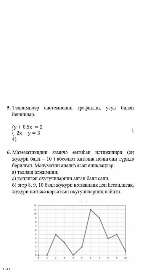 на язык не обращайте внимания если нужен перевод сделаю ​