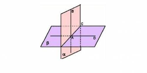 Если из плоскостей проходит через перпендикулярную к плоскости, то такие перпендикулярны. Дано: