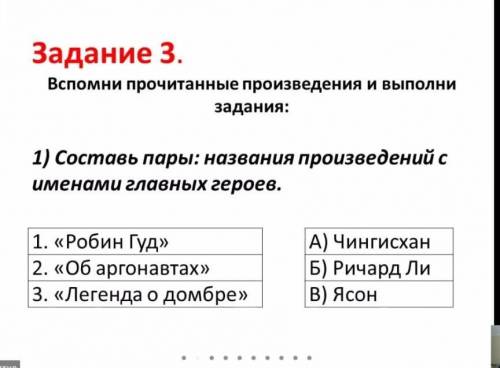 Кто тому 100 рублей можете сразу писать карту​