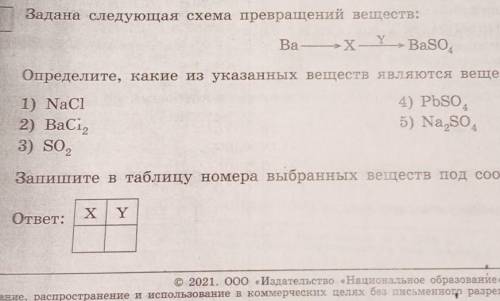 Задана следующая схема превращений веществ: Определите, какие из указанных веществ являются вещества