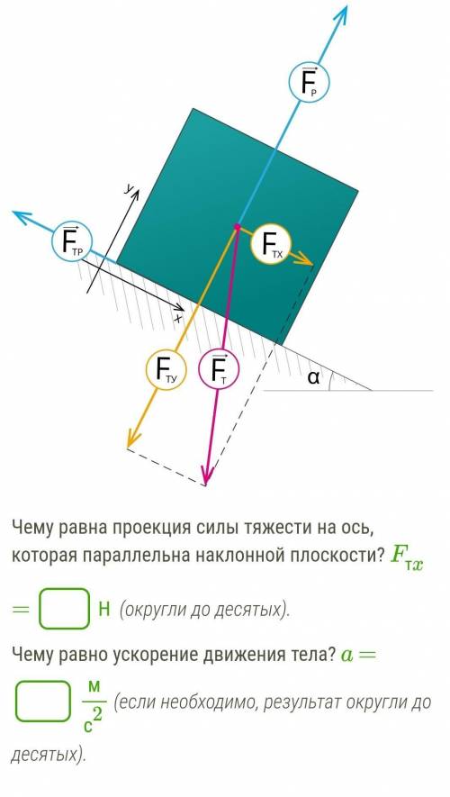 Тело массой 9,6 кг скользит по наклонной плоскости с углом наклона 45°. Чему равно ускорение тела, е