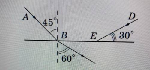 луч AB падает на границу раздела двух сред под углом 45 и преломляется под угол 60. как будет прелом