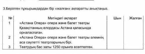 Берілген тұжырымдардан бір жалған ақтаратты анықтаңыз. No Мәтіндегі ақпарат 1 Астана Опера опера