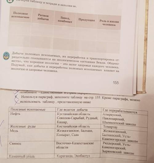 по Естествознанию. распишите поподробнее нужно. 4 задание. Используйте таблицу в самом низу нужно сд