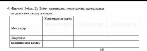 4. «Еңсегей бойлы Ер Есім» жырындағы көркемдегіш құралдардың қолданысына талдау жасаңыз. Көркемдегіш