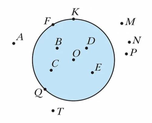 На рисунке изображён круг с центром O Записываю точки в порядке возрастания Без пробелов разделяя их