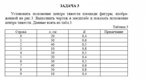 определить центр тяжести сечения