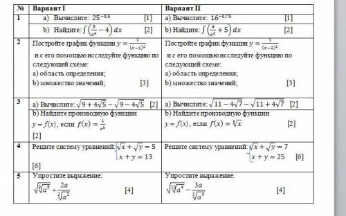 решить СОЧ ЕМН по алгебре