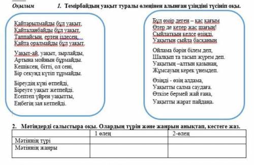 мәтіндерді салыстыра оқы.Олардың түрімен жанрын анықтап кестеге жаз көмек тесіп жіберіңіздерші.​