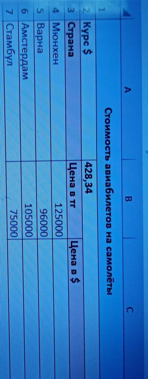 Укажите какую формулу необходимо ввести в ячейку СА:=B4/СЗ=B1/B2=A2/B2=B4/B2​