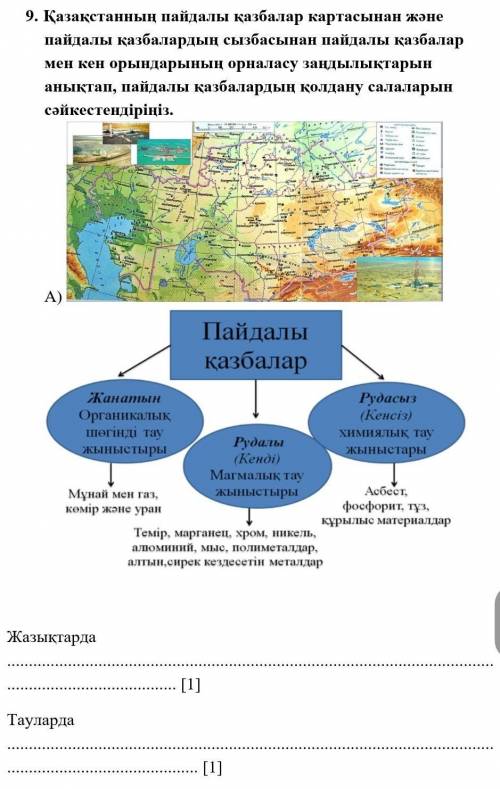 9. Қазақстанның пайдалы қазбалар картасынан және пайдалы қазбалардың сызбасынан пайдалы қазбалар мен