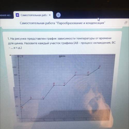 1. На рисунке представлен график зависимости температуры от времени для цинка. Назовите каждый участ