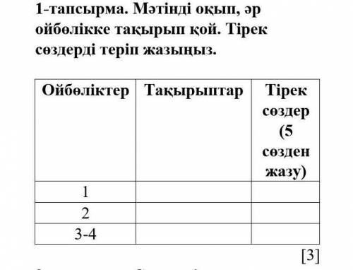 Су - тіршіліктің көзі. Психолог Масару Эмото: «Судағы таза энергия көп ауруларға ем болады», - дейді