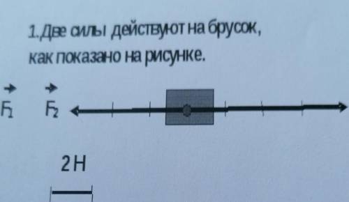 1.Две сим действуют на брусок, как показано на рисунке.Их равнодействующая сила равна1)R= 2Ни направ