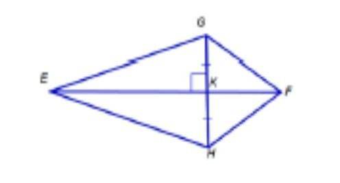 На рисунке EKG-EKH, EK-медиана в EGH. Докажите что УМОЛЯЮ ВАС ​