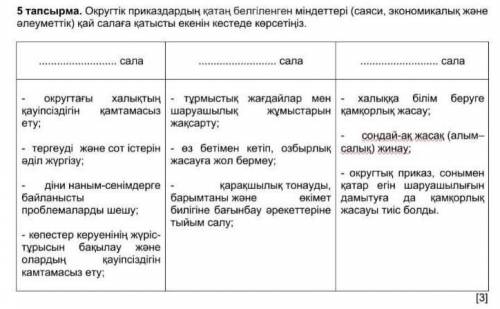 Округтік приказдардың қатаң белгіленген міндеттері қай салаға қатысты екенін көрсетіңіз ​