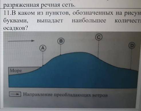 В каком из пунктов обозначенных на рисунке буквами, выпадает наибольшее количество осадков?