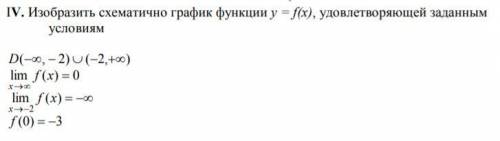 Изобразить схематично график функции y = f(x), удовлетворяющей заданным условиям